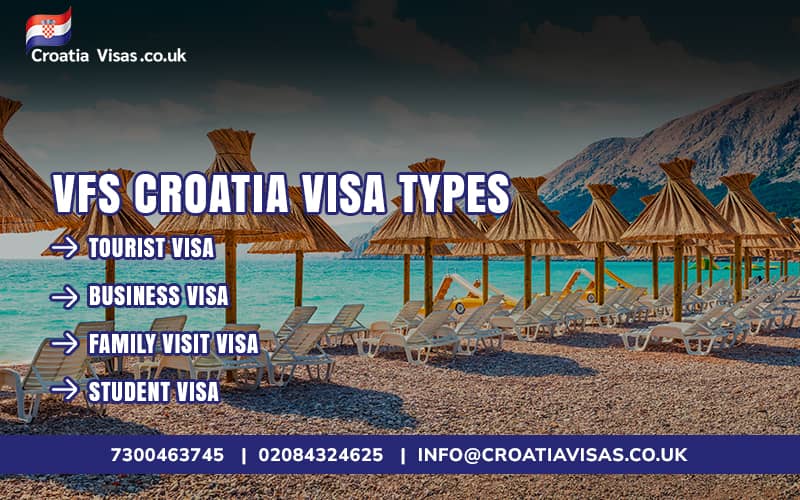 VFS Croatia Visa Types